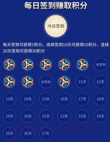 世界杯竞猜APP推荐：教你找到最适合自己的投注平台